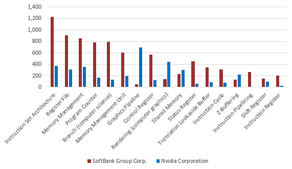 Figure20120R