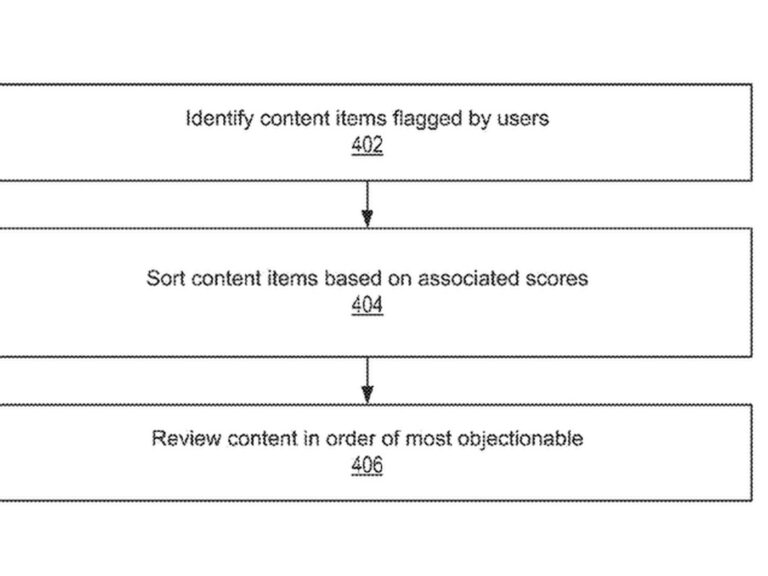 Can Facebooks Patents Be Used To Detect Fake Accounts?