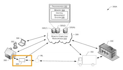 content dam vsd en articles 2018 02 amazon files patent for autonomous robots at delivery locations leftcolumn article headerimage file